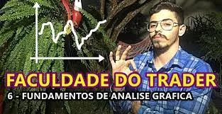 Capa: Curso Luan Kilzes – Faculdade do Trader: Baixar Agora!