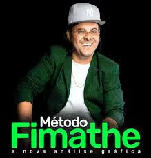 Capa: Baixar Curso Fimathe Marcelo Ferreira: A Chave do Sucesso