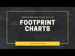 Capa: CURSO Oliver Santo Trader: Charts Footprint Download Rápido