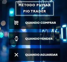 Capa: Curso Pio Trader: Método Piosar Day Trade Mini Índice Baixar