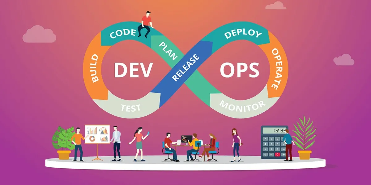 Capa: DevOps Ninja: Baixar Docker, Kubernetes e Rancher Completo