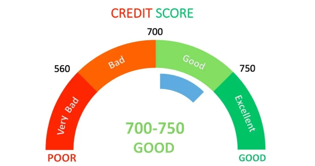 Capa: Score Destravado: Baixe o Curso Completo Agora!