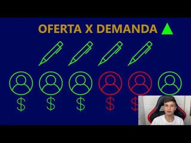 Capa: Download Curso Whatsapp: Oferta e Demanda Dominada